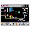 Click for more about HMI Software
