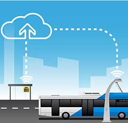  Digital Signage Solutions for Istanbul Bus Stop