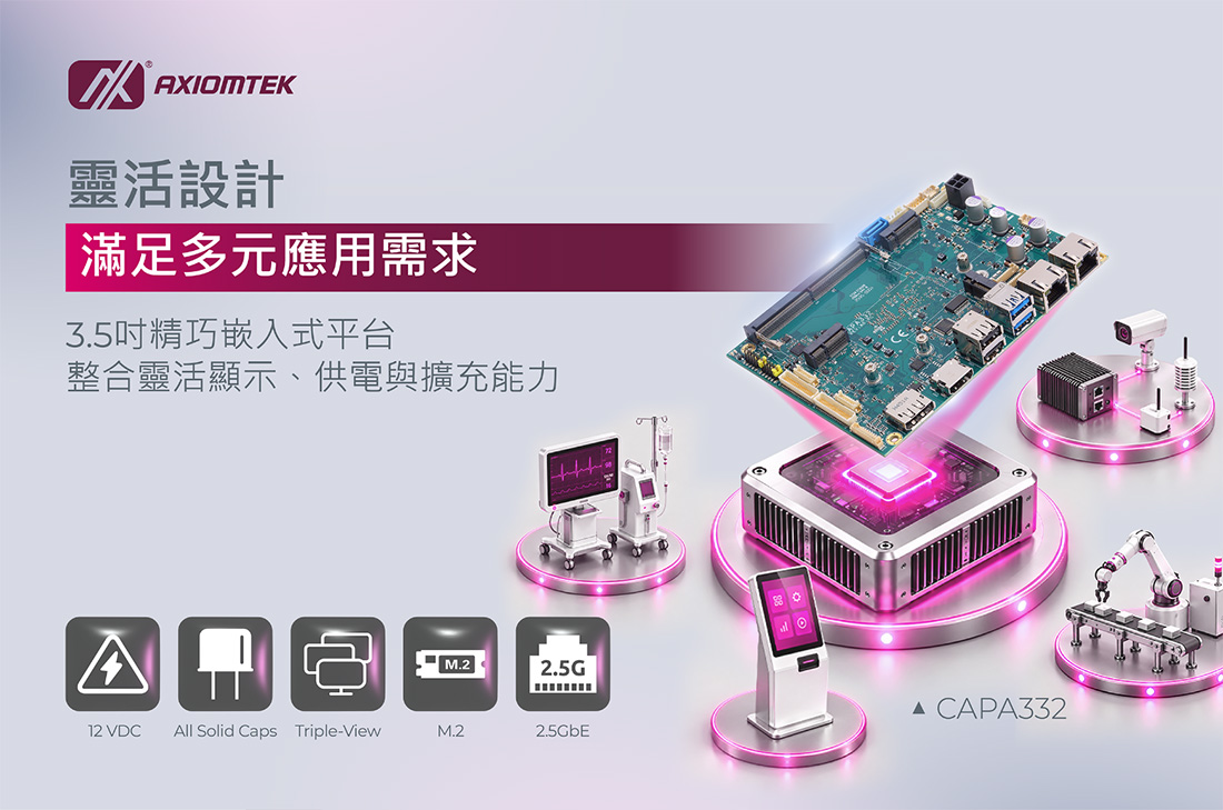 3.5吋嵌入式單板電腦CAPA332,靈活滿足多元系統整合需求