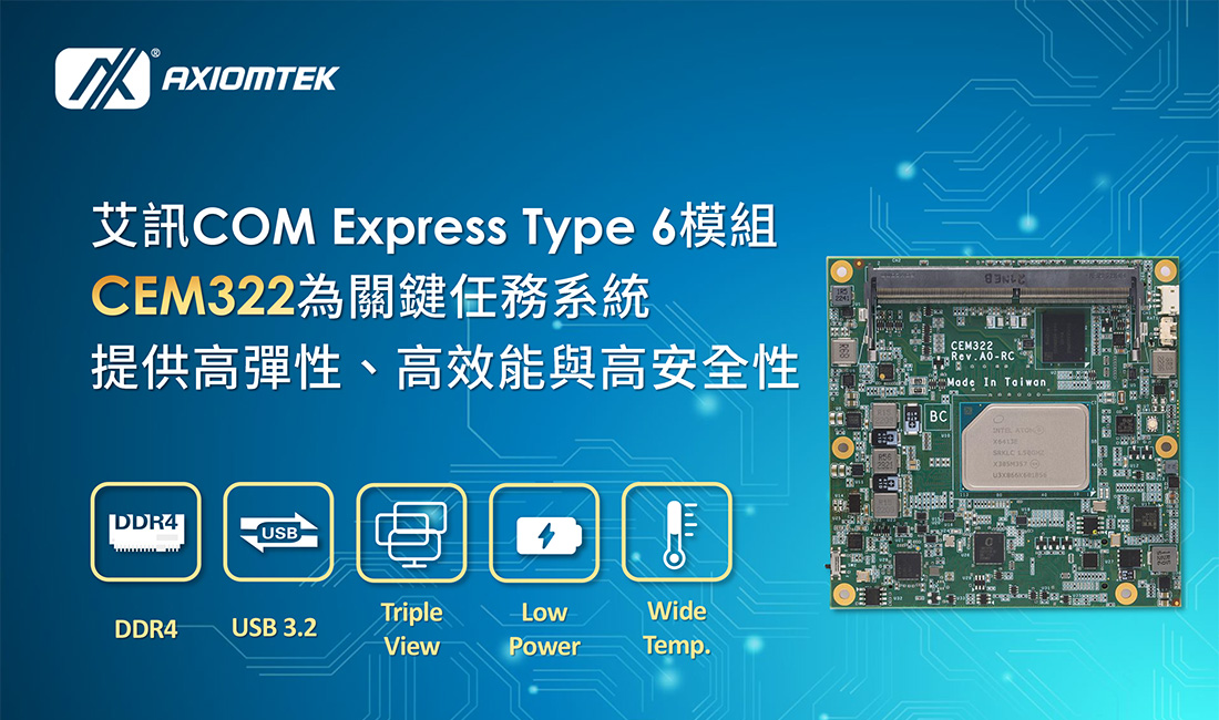 COM Express Type 6模組CEM322:高效能、靈活性與可靠性兼備