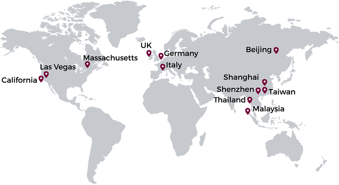 Global Support