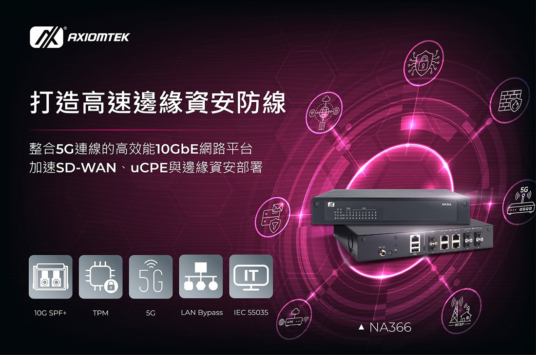 精巧桌上型網路安全平台NA366
