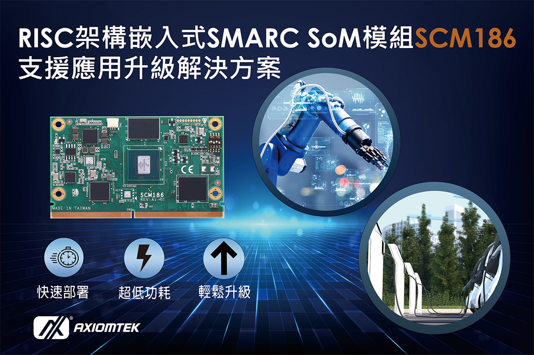 SCM186